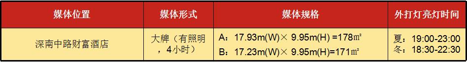 深圳财富酒店户外大牌广告说明