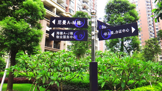 导视系统的概念和功能