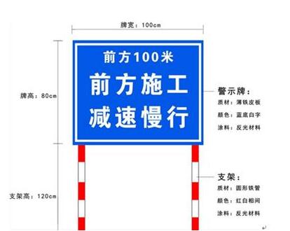道路交通标志牌制作