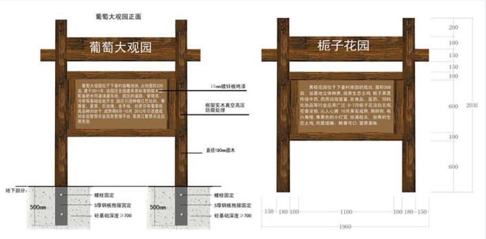 旅游景区标识牌存在问题